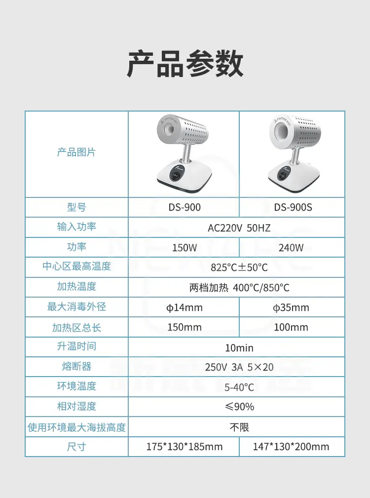 高温红外灭菌器商品详情图9